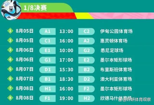 他们在两翼发起进攻，非常有活力，不管对手是谁，他们都能踢出自己的比赛，在凯尔特人和这里都是如此。